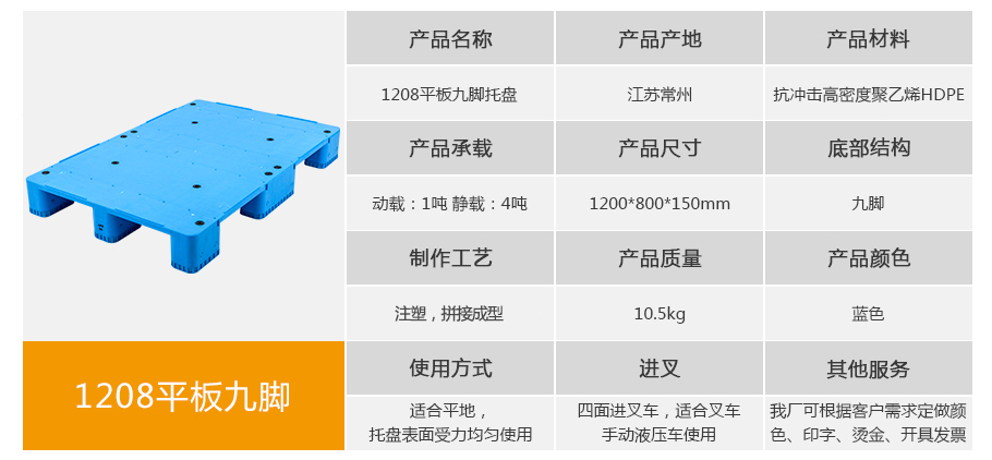 真人游戏第一品牌
1208平板九脚ag真人游戏

