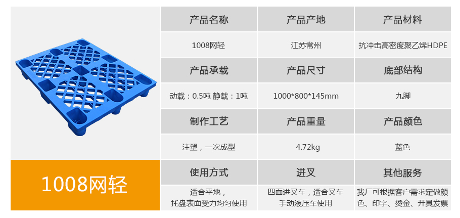 1008轻型网格九脚ag真人游戏
