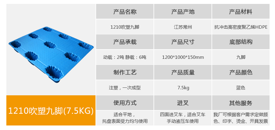 真人游戏第一品牌
1210九脚吹塑托盘7.5kg
