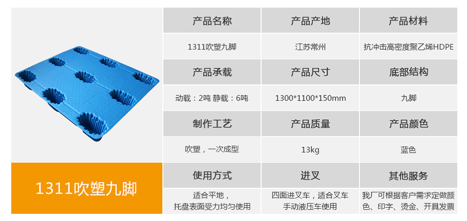 真人游戏第一品牌
1311九脚吹塑托盘