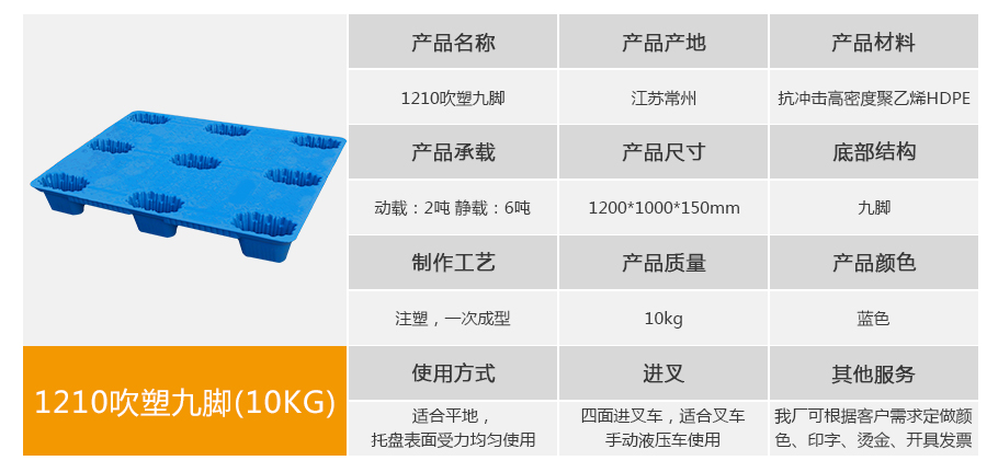 真人游戏第一品牌
1210九脚吹塑托盘10kg
