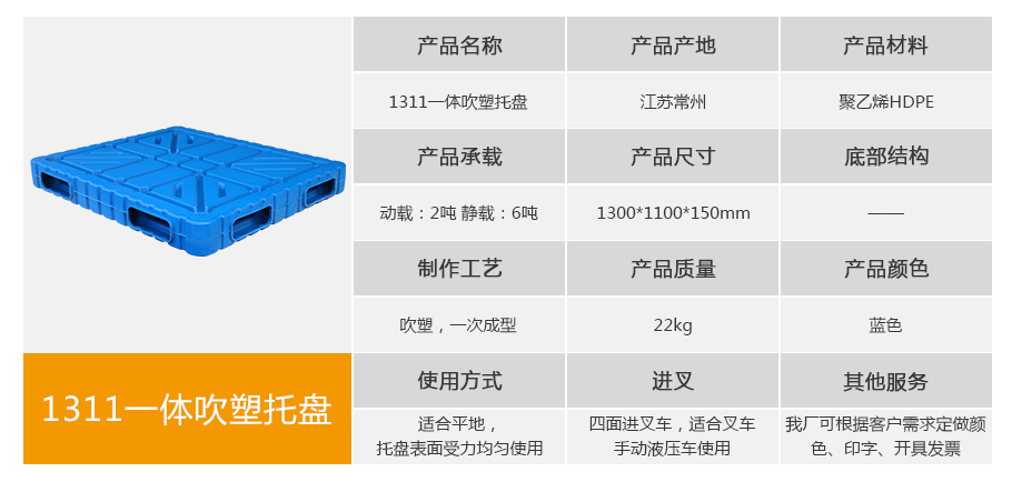 真人游戏第一品牌
1311一体成型吹塑托盘