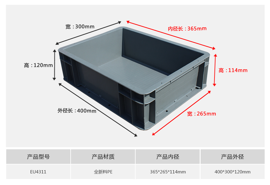 真人游戏第一品牌
EU4311塑料物流箱