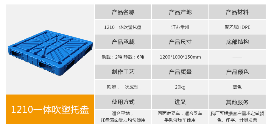 真人游戏第一品牌
1210一体成型吹塑托盘