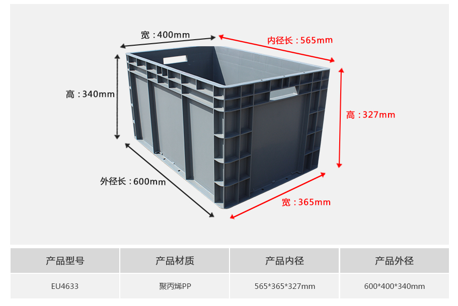 真人游戏第一品牌
EU4633塑料物流箱