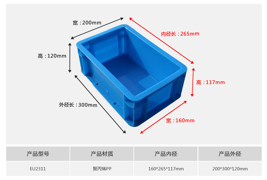 真人游戏第一品牌
EU2311塑料物流箱