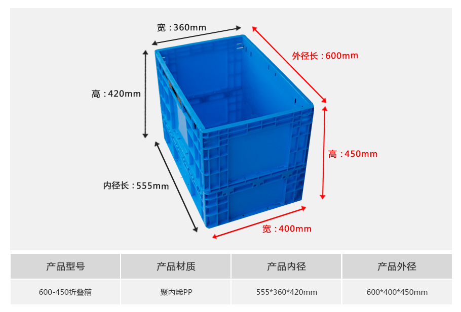真人游戏第一品牌
600-450塑料折叠周转箱