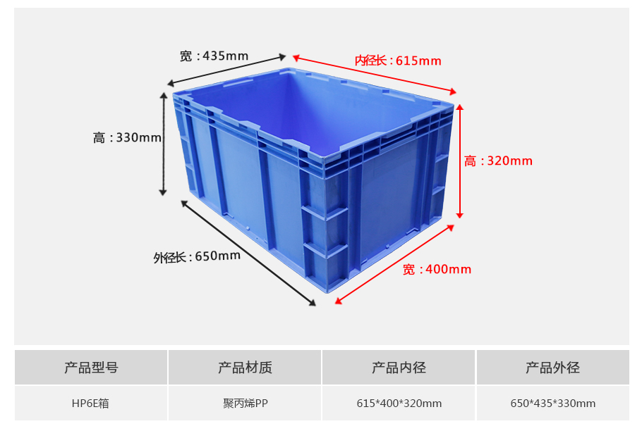 真人游戏第一品牌
HP6E塑料物流箱