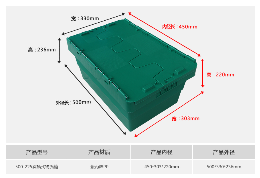 真人游戏第一品牌
500-225斜插式塑料物流箱