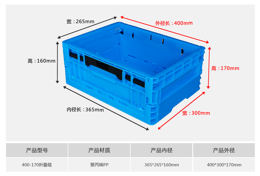 真人游戏第一品牌
400-170塑料折叠周转箱