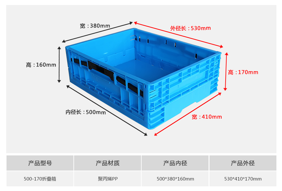 真人游戏第一品牌
500-170塑料折叠周转箱