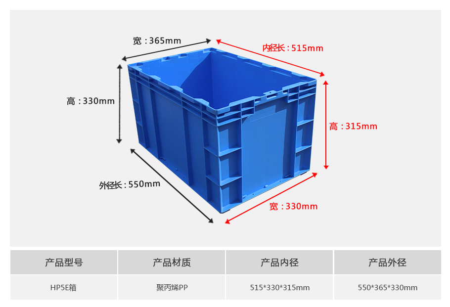 真人游戏第一品牌
HP5E塑料物流箱