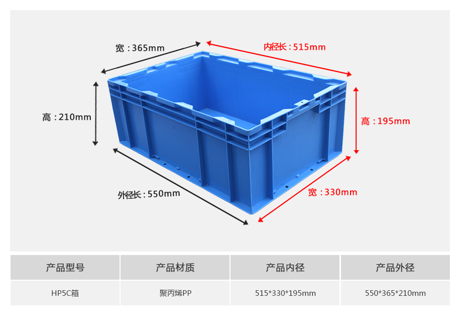 真人游戏第一品牌
HP5C塑料物流箱