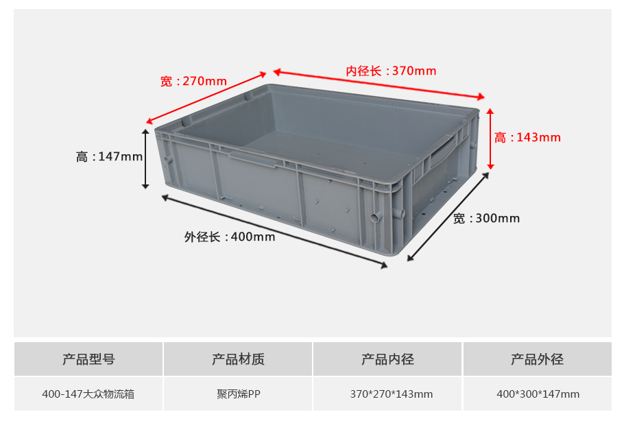真人游戏第一品牌
400-147塑料大众物流箱