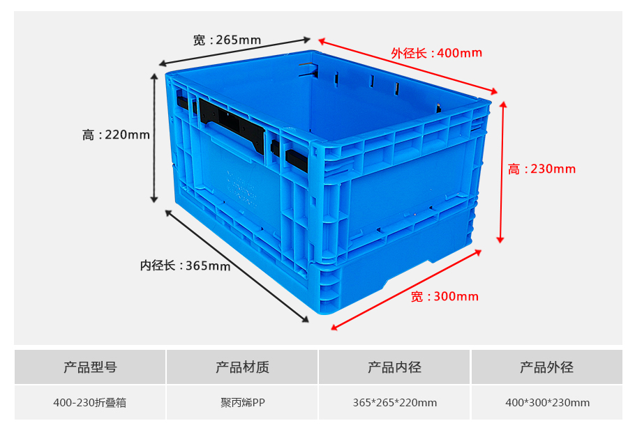 真人游戏第一品牌
400-230塑料折叠周转箱