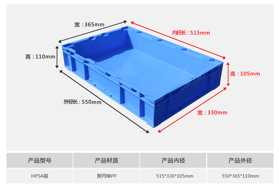 真人游戏第一品牌
HP5a塑料物流箱