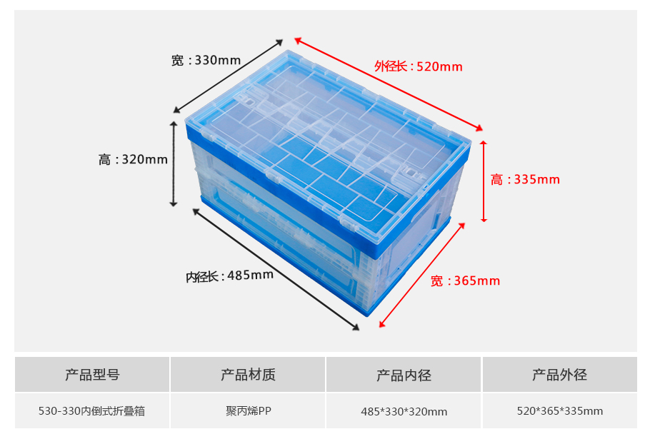 真人游戏第一品牌
530-330塑料内倒式折叠周转箱透明款