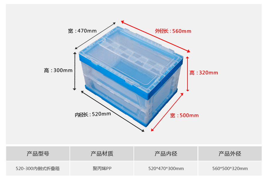真人游戏第一品牌
520-300塑料内倒式折叠周转箱透明款