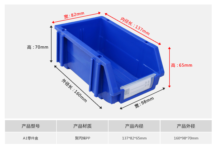 真人游戏第一品牌
A1组合式塑料零件盒