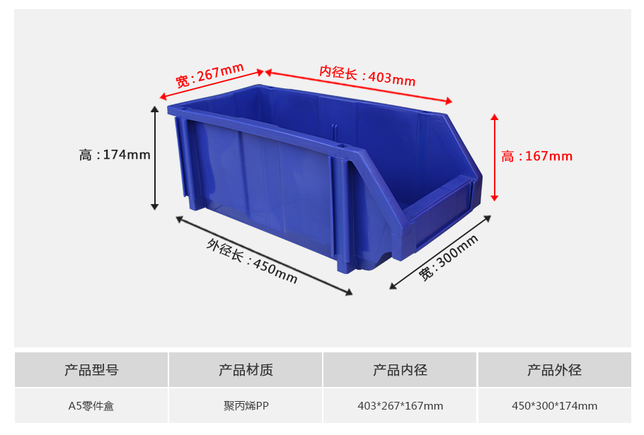 真人游戏第一品牌
A5组合式塑料零件盒