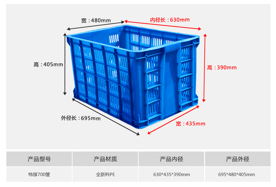 真人游戏第一品牌
700塑料周转筐厚筐