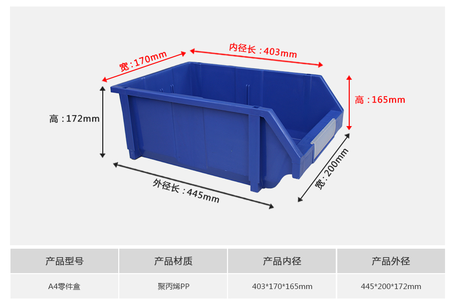 真人游戏第一品牌
A4组合式塑料零件盒