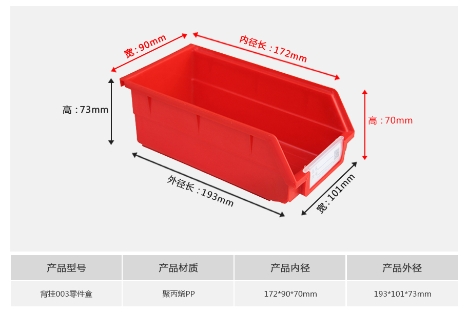 真人游戏第一品牌
B3背挂式塑料零件盒