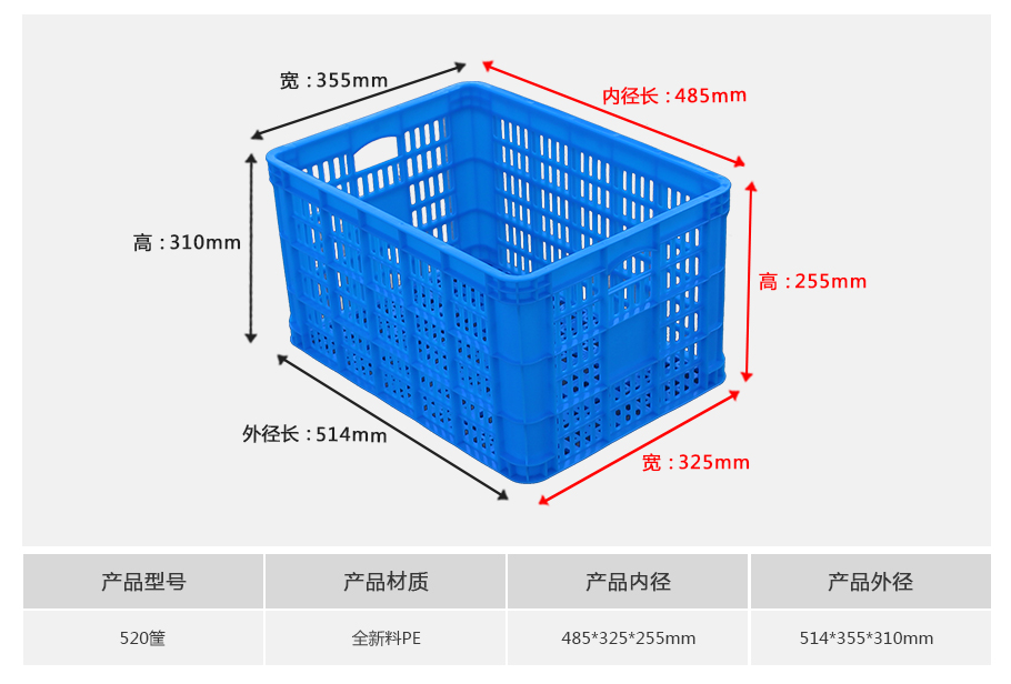 真人游戏第一品牌
520塑料周转筐