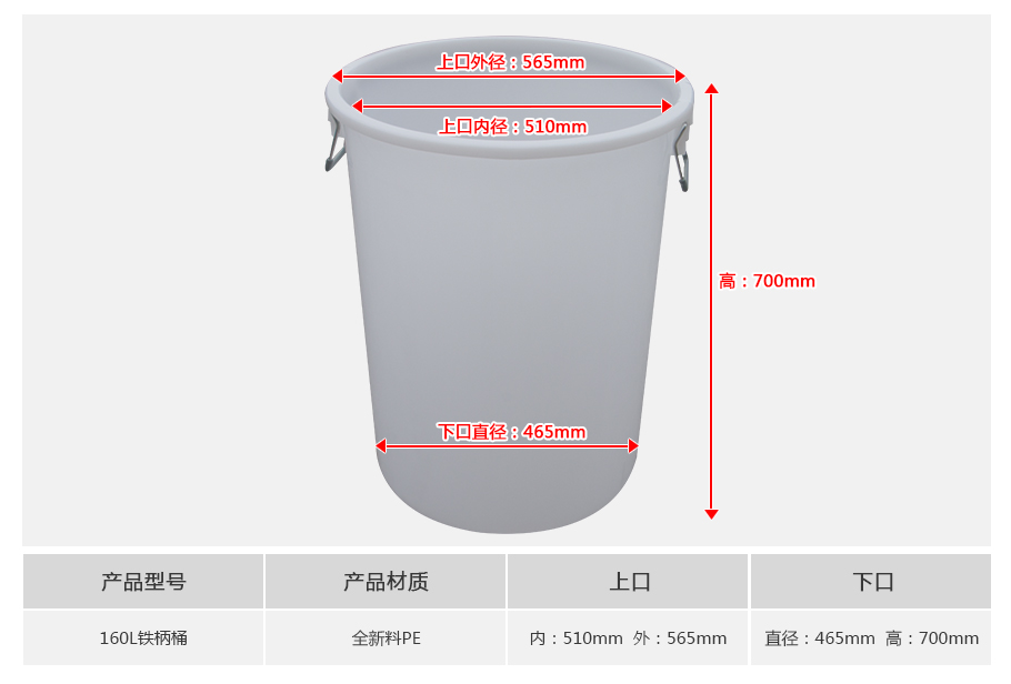 真人游戏第一品牌
160L塑料铁柄桶