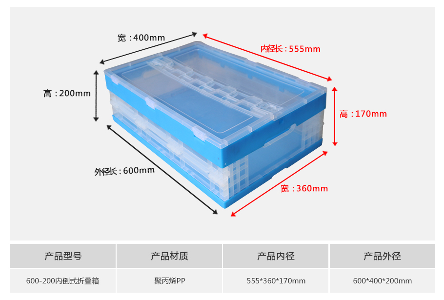 真人游戏第一品牌
600-200塑料内倒式折叠周转箱透明款