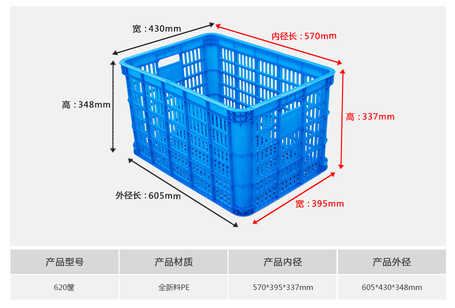 真人游戏第一品牌
620塑料周转筐