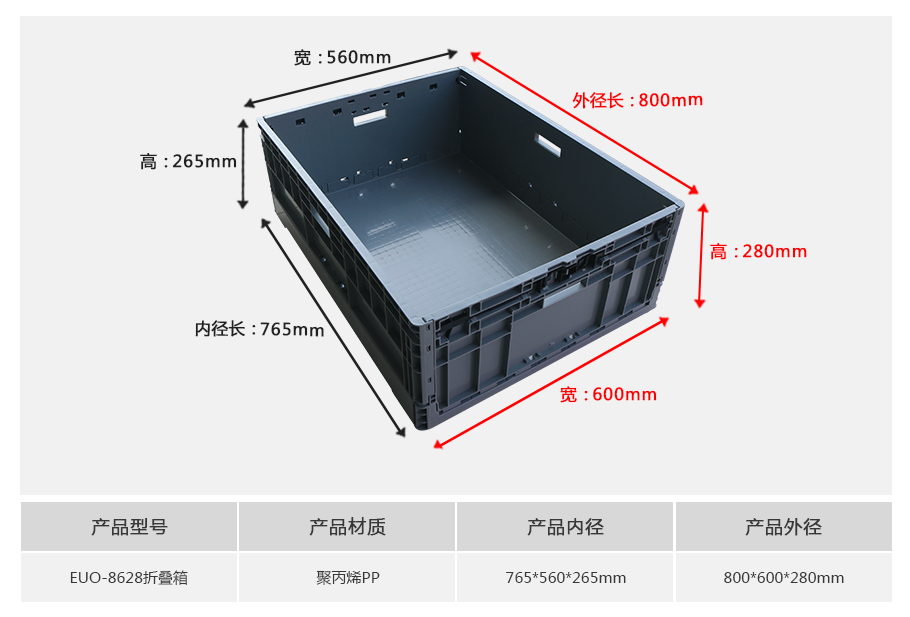 真人游戏第一品牌
EUO8628塑料折叠物流箱