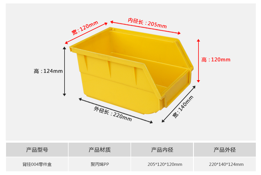真人游戏第一品牌
B4背挂式塑料零件盒