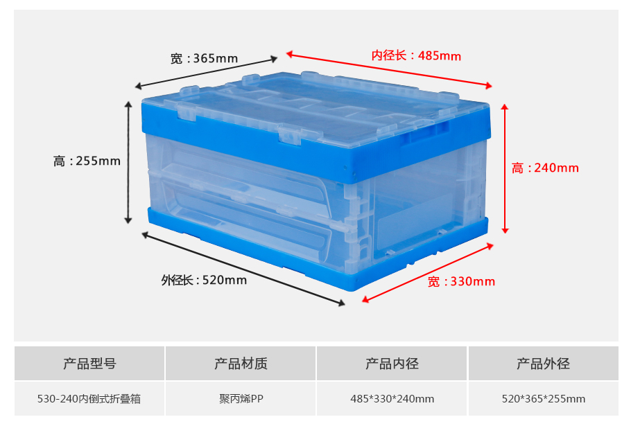 真人游戏第一品牌
530-240塑料内倒式折叠周转箱