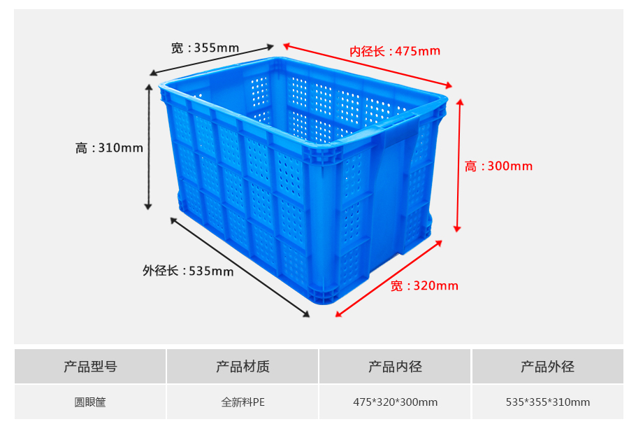 真人游戏第一品牌
圆眼塑料周转筐