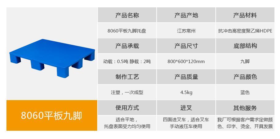 真人游戏第一品牌
8060平板九脚塑料注塑托盘g